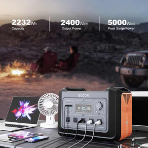  Tragbares Solarkraftwerk mit 2400 W und 230 V EU-Stecker 